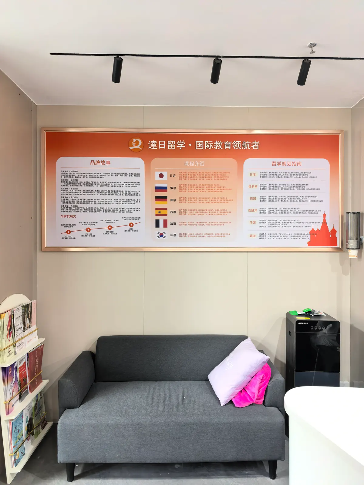 休息区